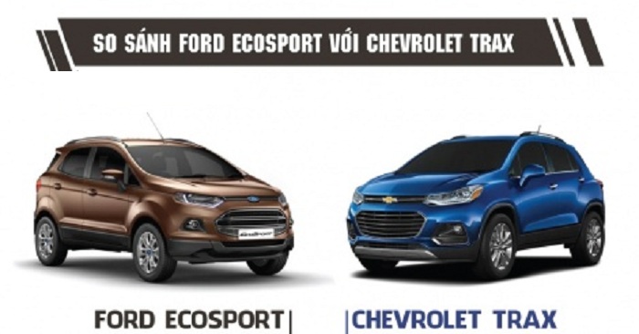 Nên mua SUV 5 chỗ nào: Chevrolet Trax hay Ford Ecosport?